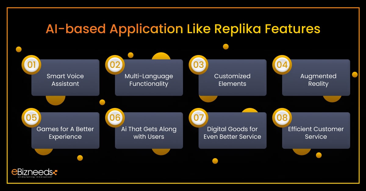 ai chatbot app features