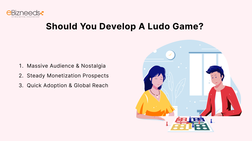Should You Develop A Ludo Game?