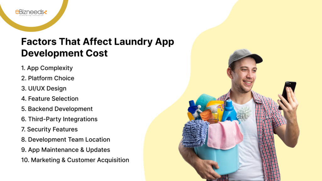  Factors That Affect Laundry App Development Cost