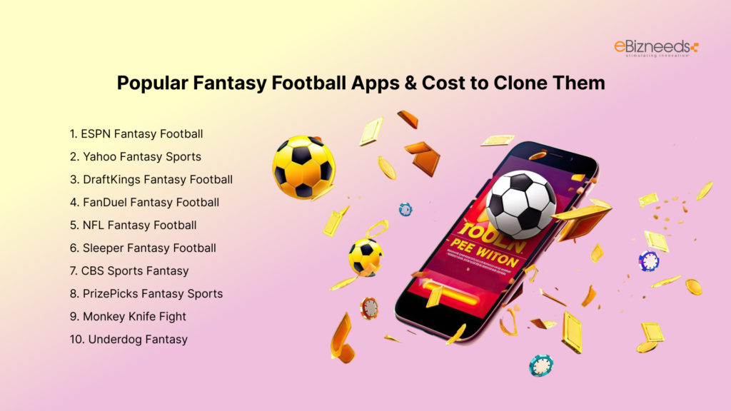 Popular Fantasy Football Apps & Cost to Clone Them