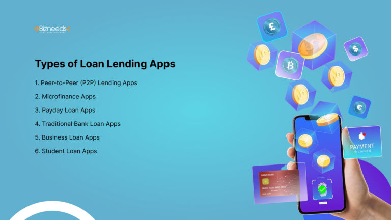 Types of Loan Lending Apps