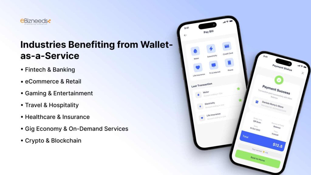Industries Benefiting from Wallet-as-a-Service