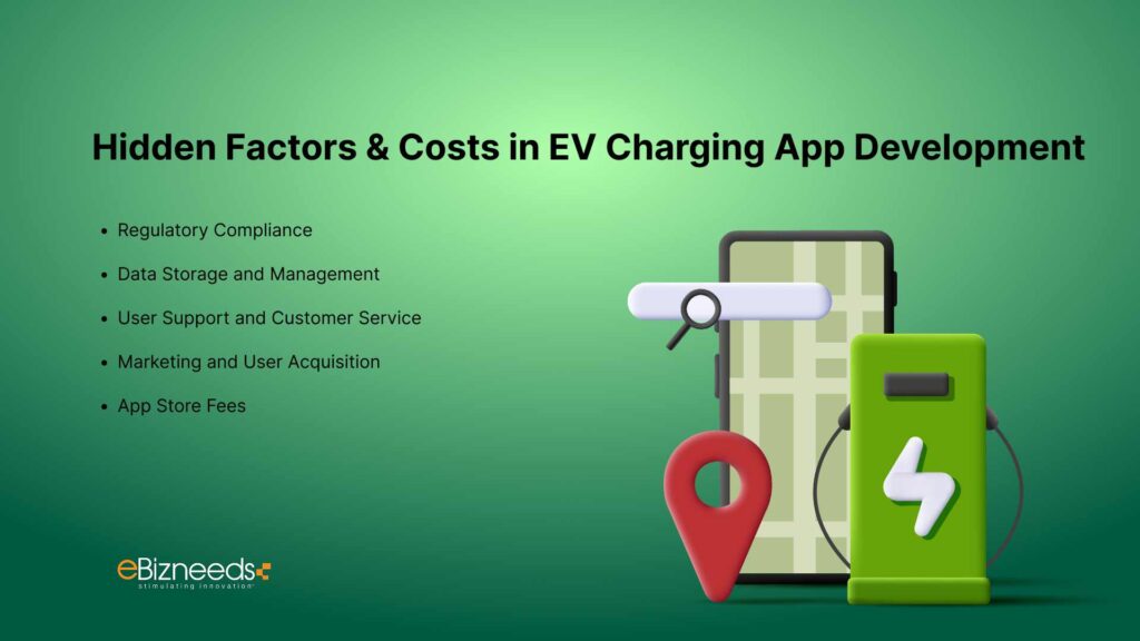 Hidden Factors & Costs in EV Charging App Development