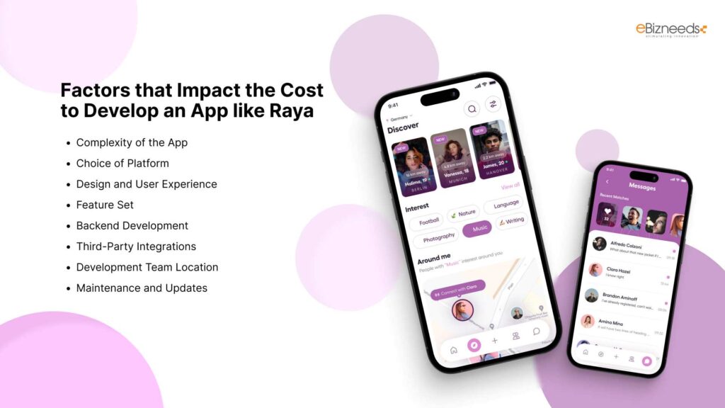 Factors that Impact the Cost to Develop an App like Raya