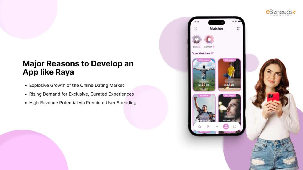 Major Reasons to Develop an App like Raya