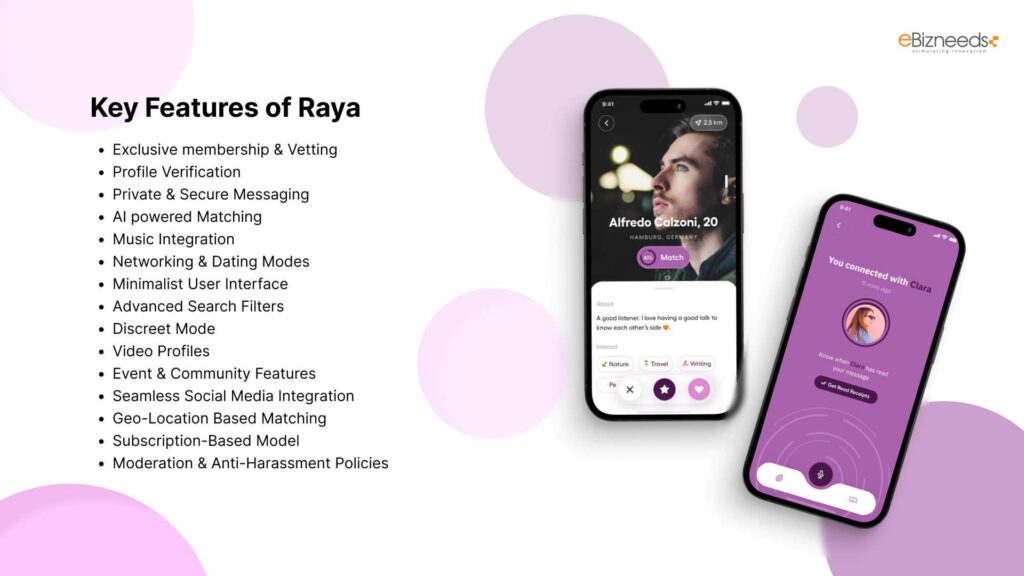 Major Reasons to Develop an App like Raya