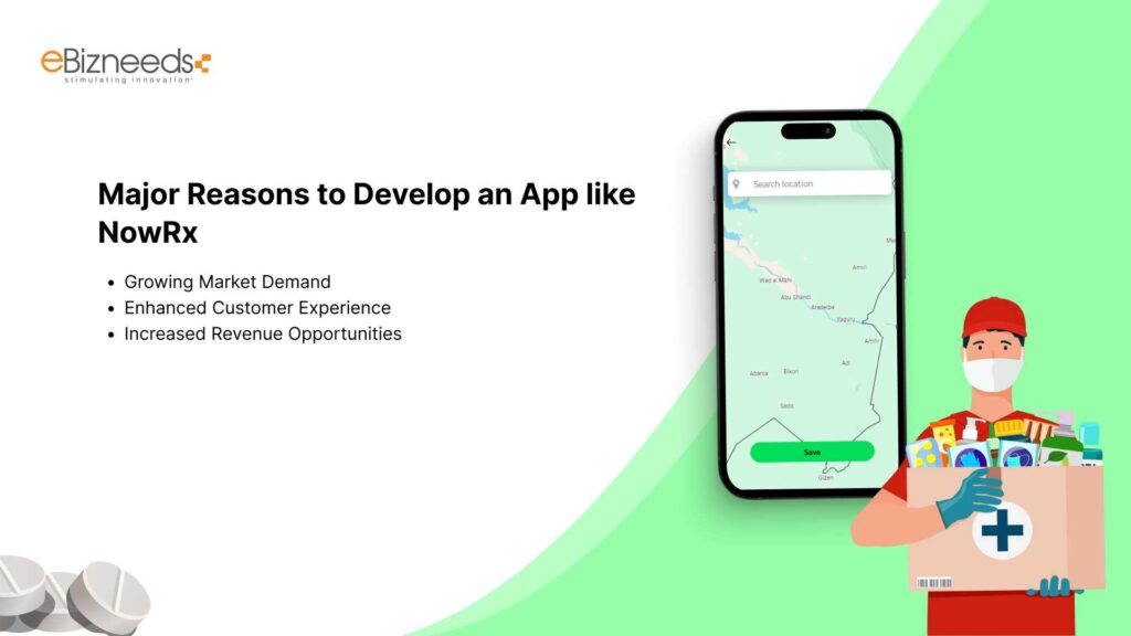Major Reasons to Develop an App like NowRx