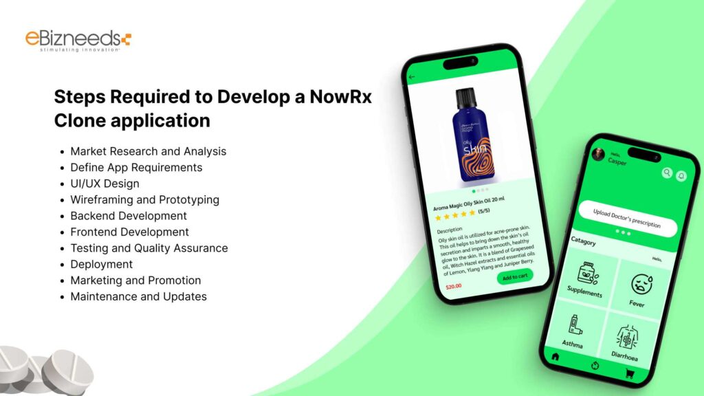 Steps Required to Develop a NowRx Clone Application