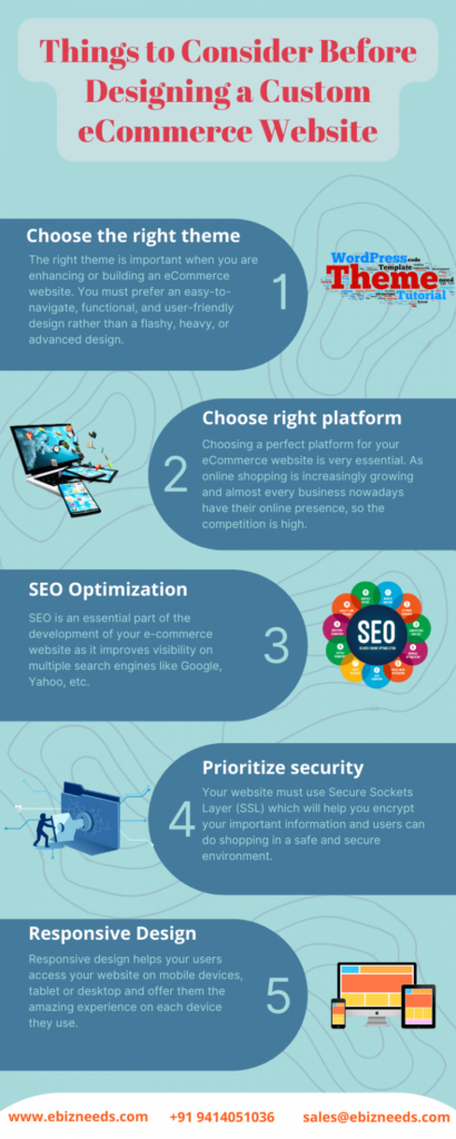 Things to Consider Before Designing a Custom eCommerce Website